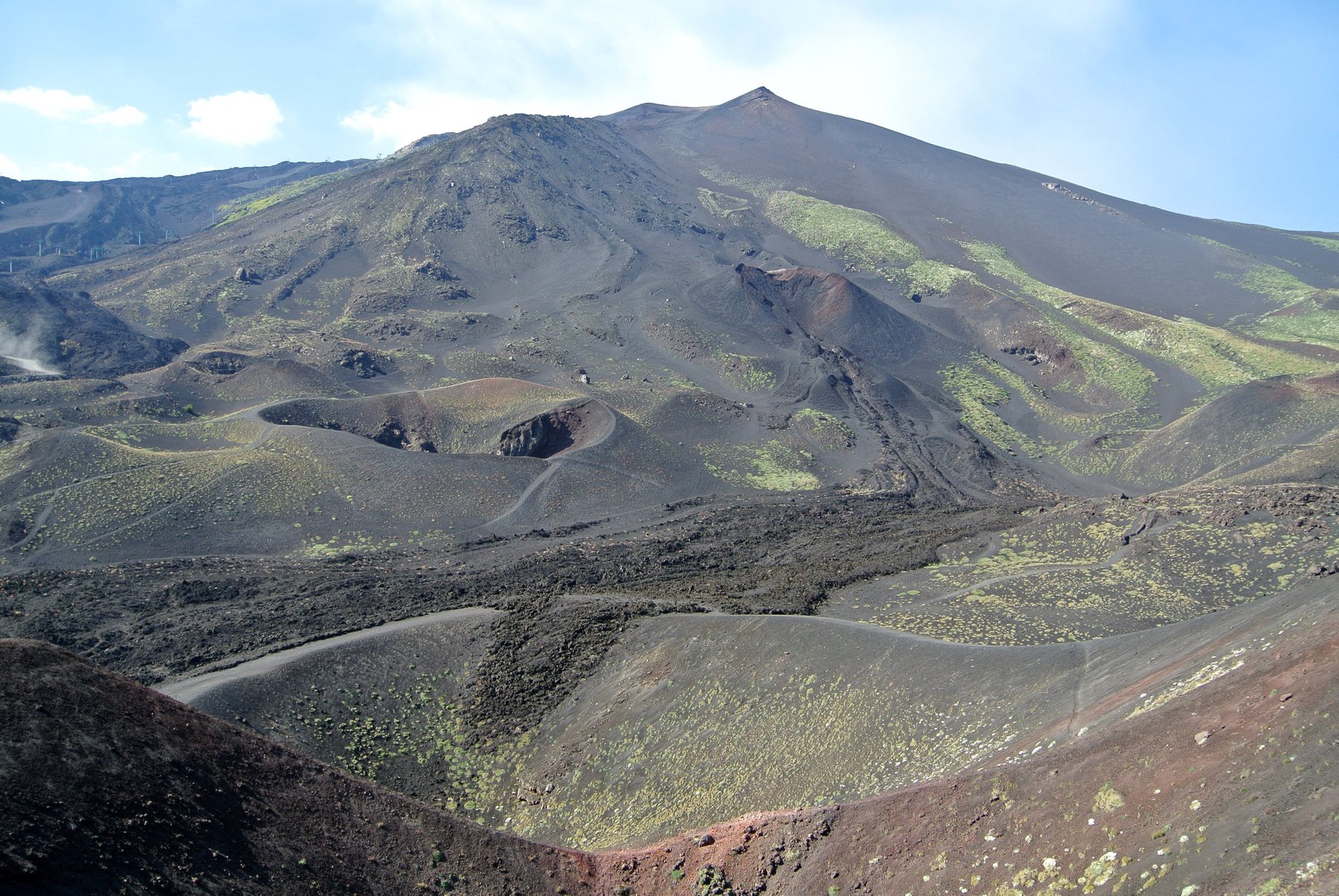 Mount Etna Park